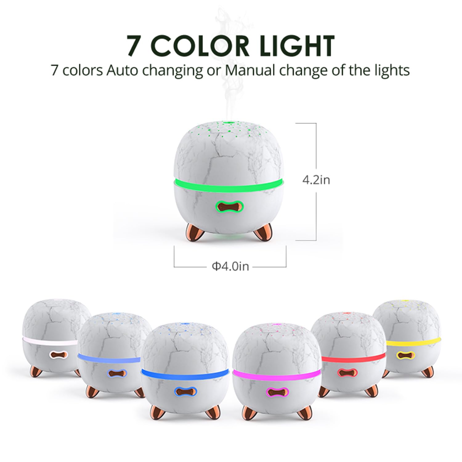 Pinci Essential Oil Diffuser, 120ml Small Aromatherapy Diffuser, Ultrasonic Diffusers for Essential Oil, Cool Mist Humidifier wi