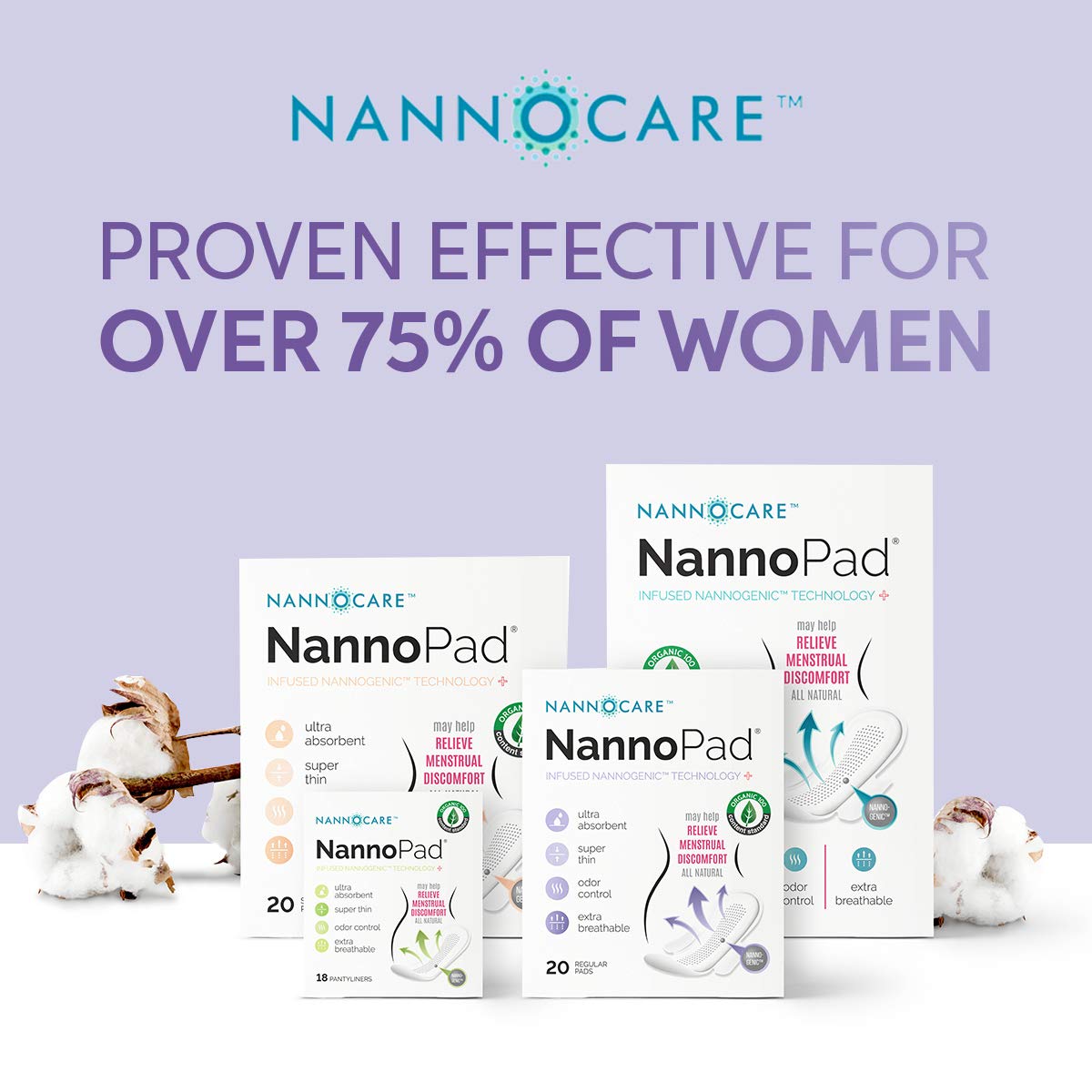 NannoPad Regular Pads for Women - Nannocare Certified Organic Cotton Pads - Pads with Wings - Feminine Hygiene Products - 20 San