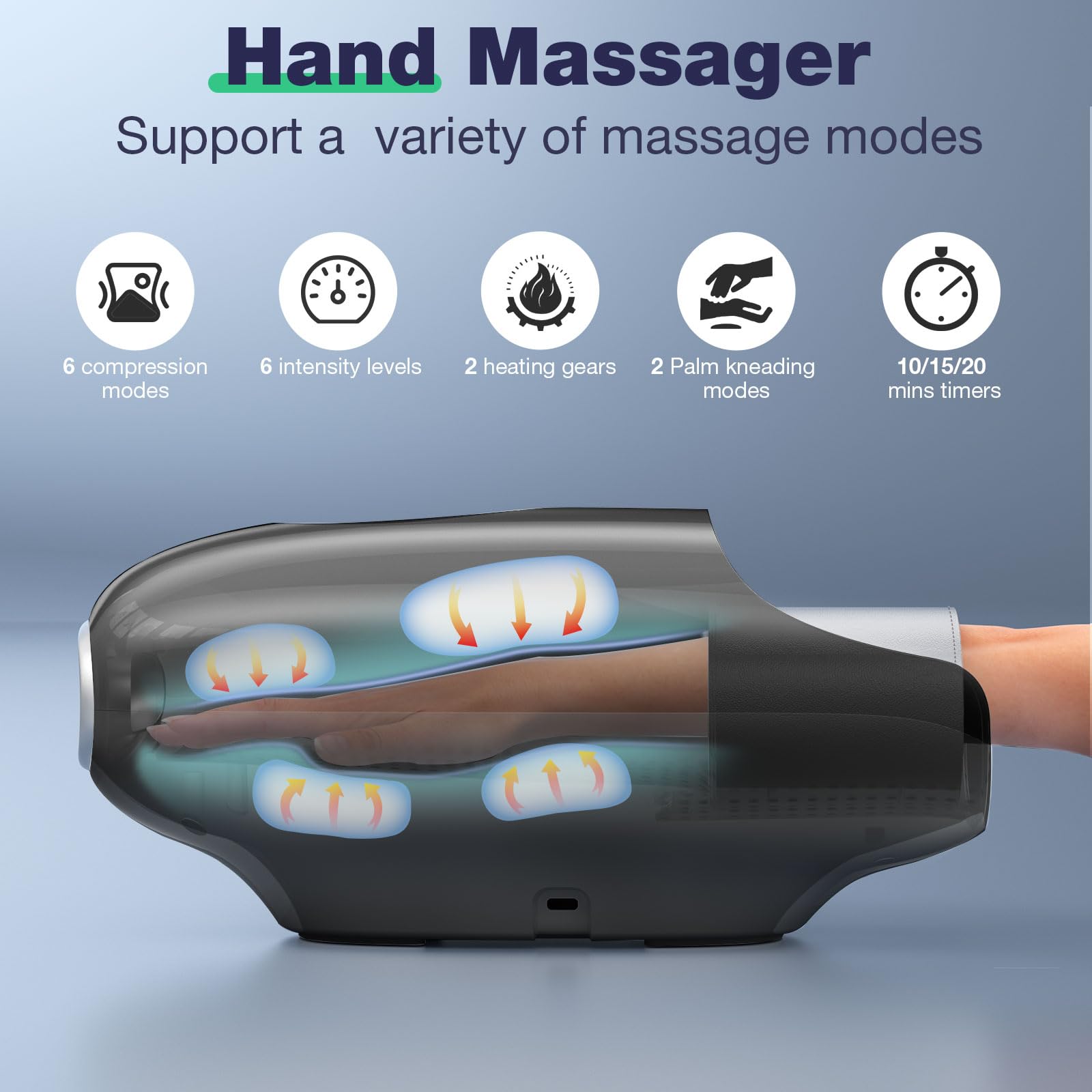 SKRFORM Hand Massager with Heat and Compression, Hand Massage for Arthritis and Carpal Tunnel Relief, 6 Modes Pressure Point The