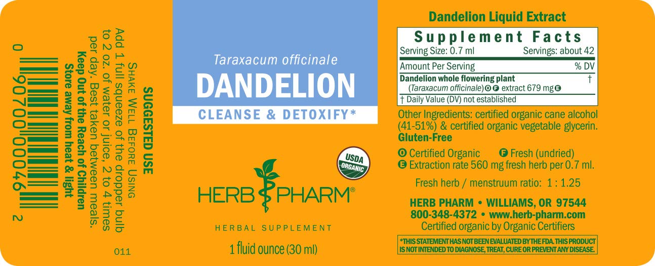 Dandelion 1 oz