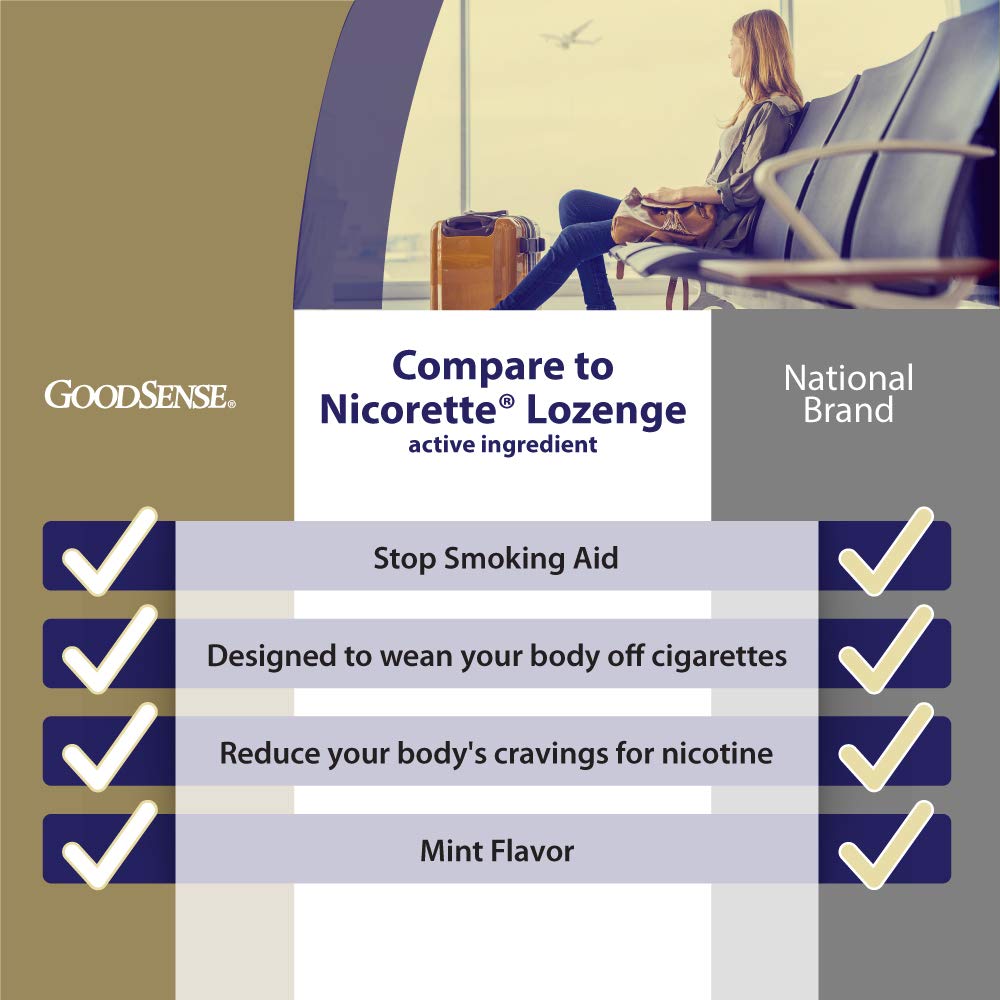 GoodSense Nicotine Polacrilex Lozenge 2 mg (nicotine), Mint Flavor, Stop Smoking Aid; quit smoking with nicotine lozenge, 72 Cou