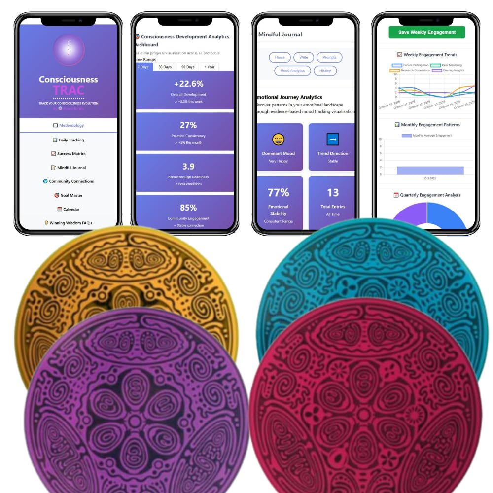 4 Element Disks: Fire, Water, Earth, AirFreedom, Stability, Energy & Flexibility, Balance Your Astrology, Feng Shui Home, Bedro