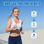 Over Patches Waterproof for Dexcom g7,CGM Sensor Patches,Non-Glue Central, Full Coverage,