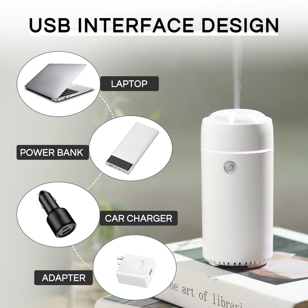 Gonlink Car Diffuser, Car Humidifier, Car Diffusers for Essential Oils, Smart Car Air Freshener Diffuser, USB Cool Mist Humidifi