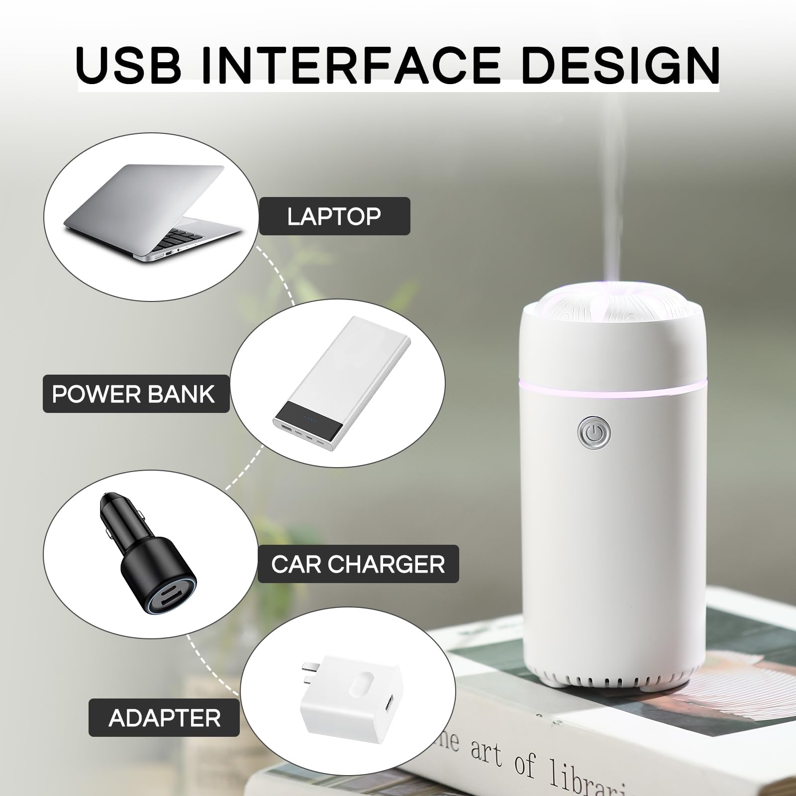 Gonlink Car Diffuser, Car Humidifier, Car Diffusers for Essential Oils, Smart Car Air Freshener Diffuser, USB Cool Mist Humidifi