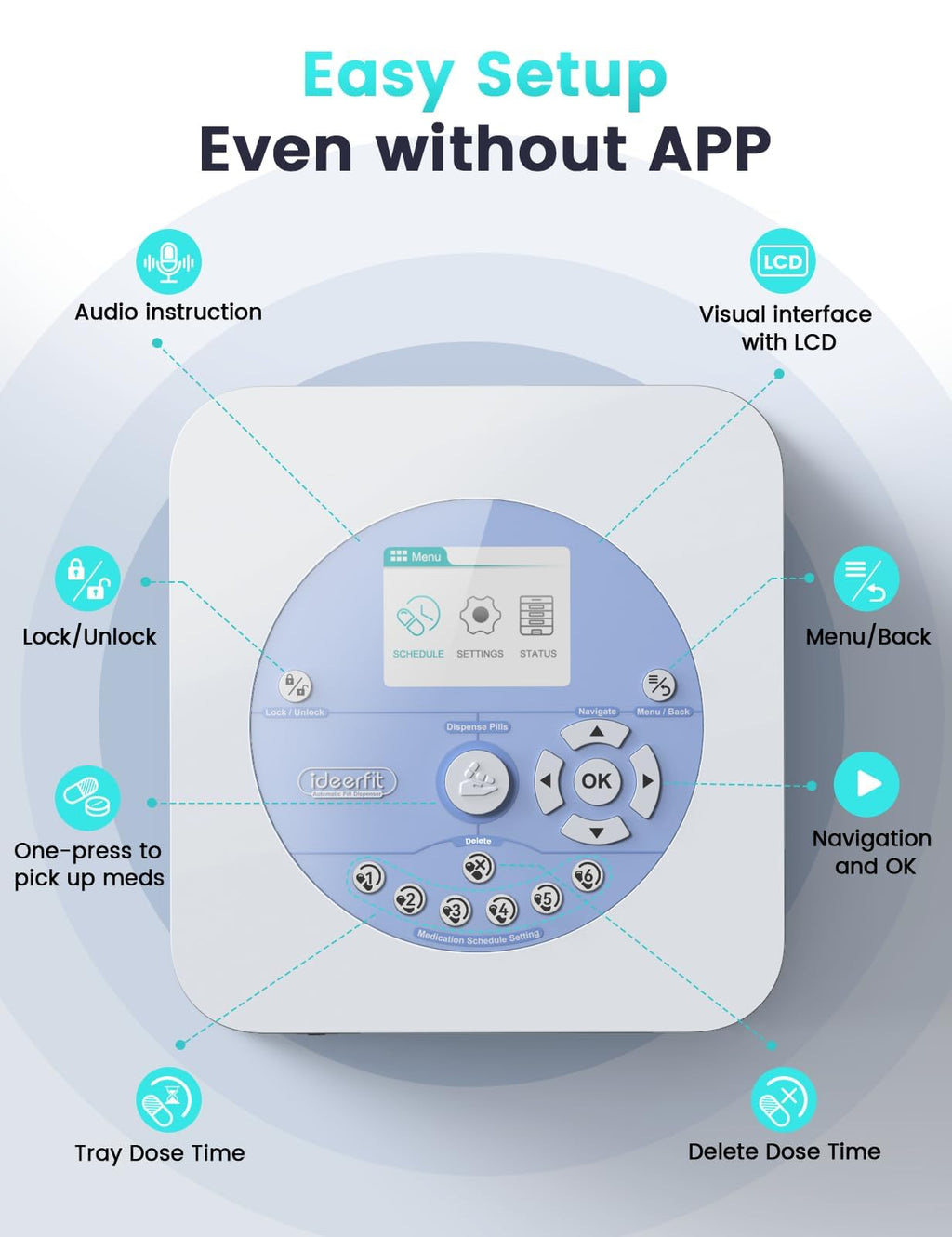 84-Day(1X) Automatic Pill Dispenser - App & On-Device Setup by Family, LCD Display, Digital Lock, Sound & Light Alerts - Safe Me
