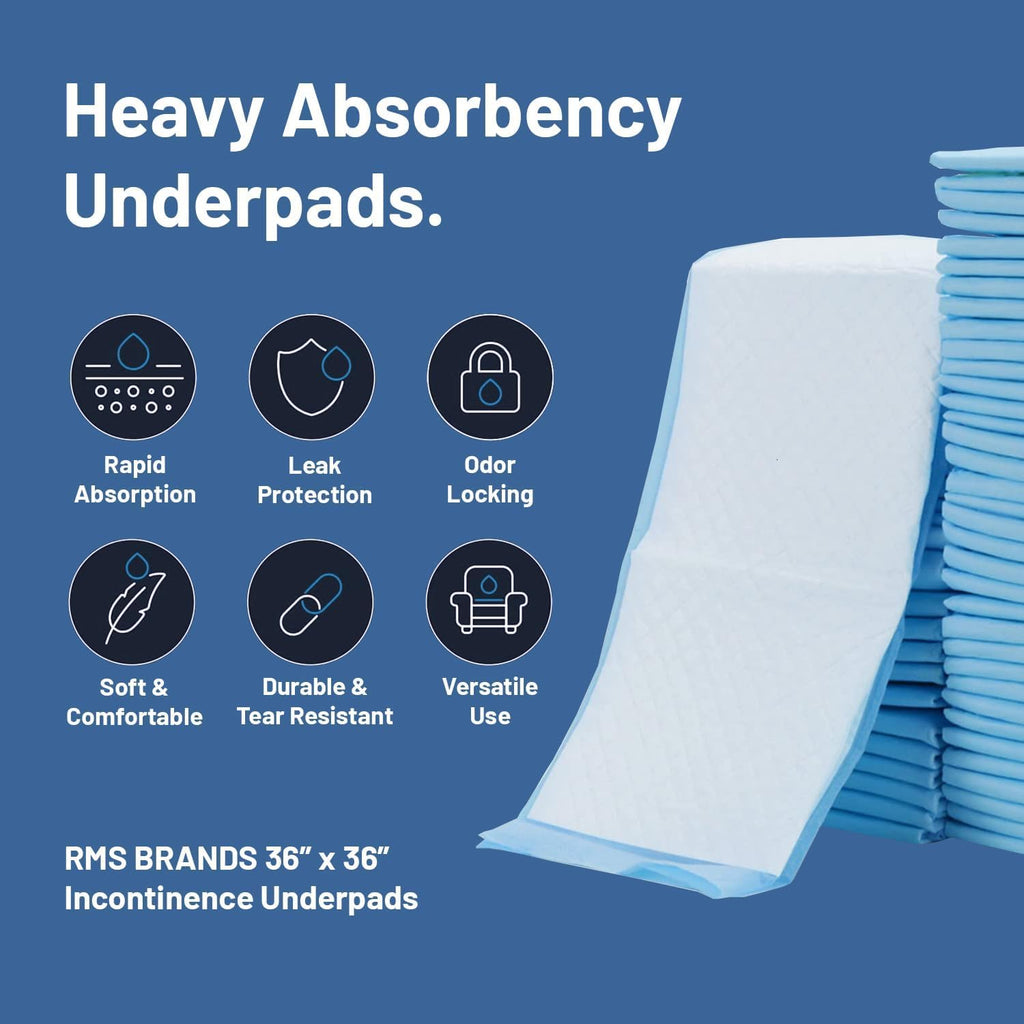 RMS BRANDS Disposable Underpads 36X36 Ultra Soft 6-Layer Protection, 8g SAP Leak Proof 80g Heavy Incontinence Bed Pads for Babie
