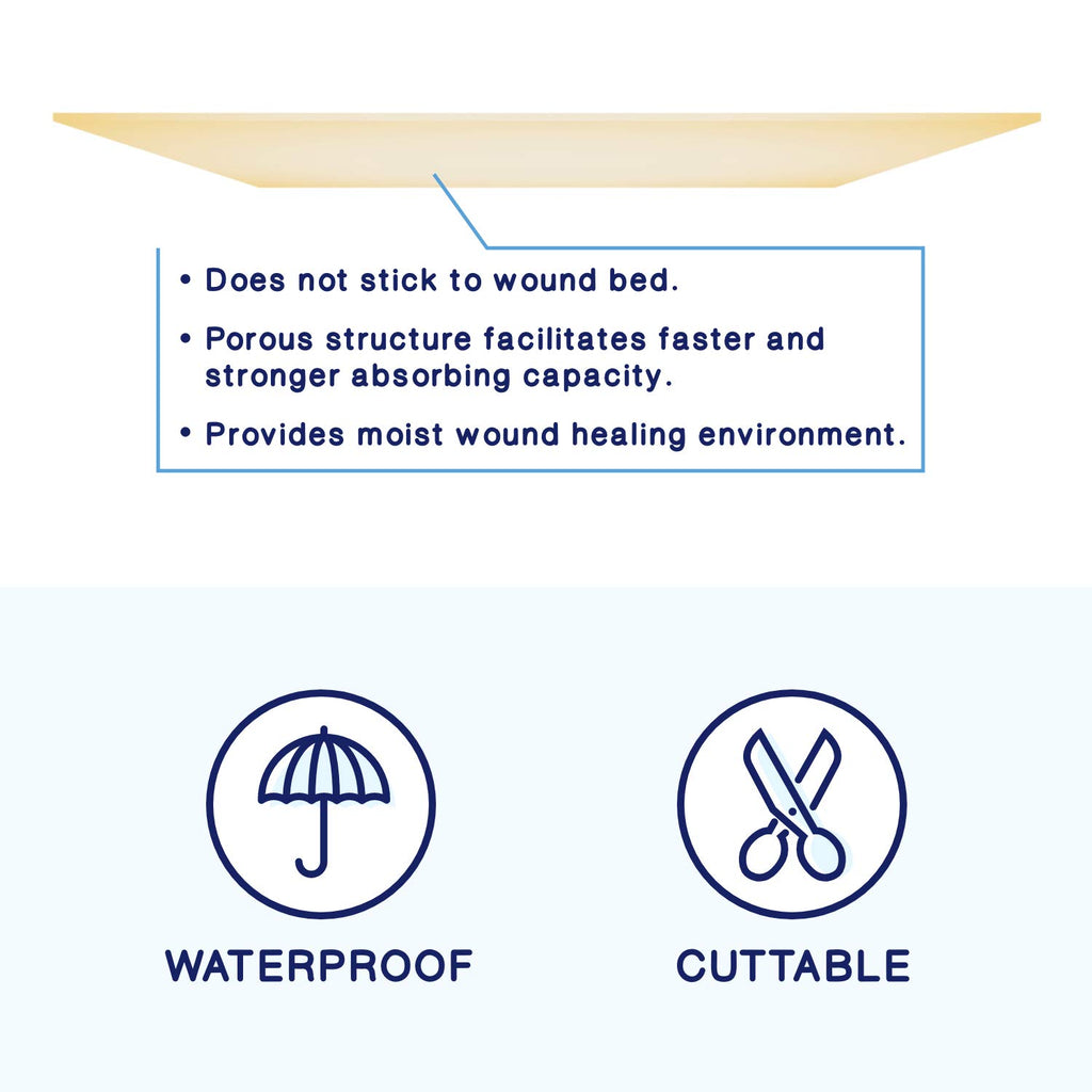 MedVance TM Foam - Waterproof Non-Adhesive Hydrophilic Foam Dressing 4X4 Box of 5 dressings