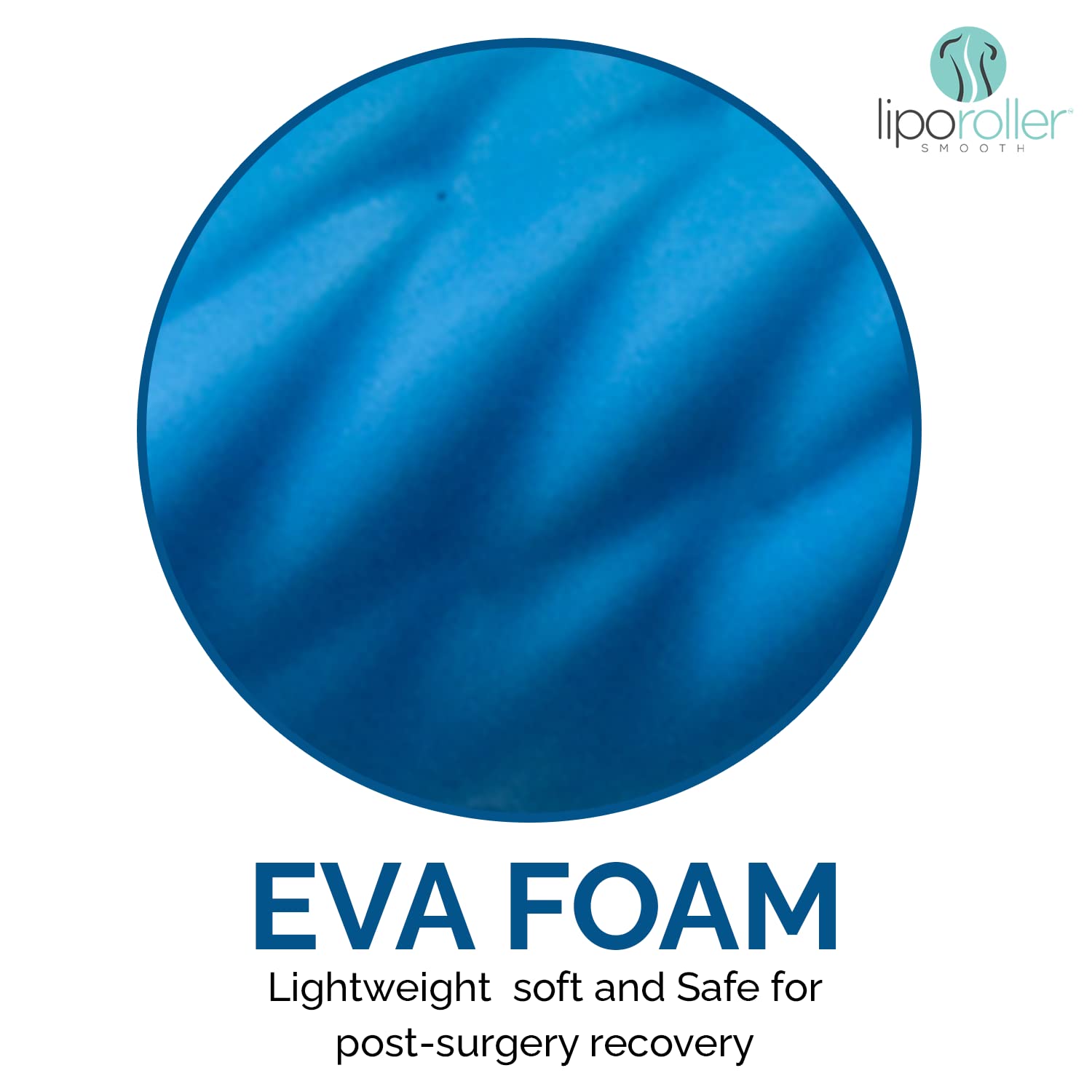 LIPOROLLER Post Liposuction Massager - Lymphatic Drainage Massager for Post Lipo Surgery - Quality EVA Material - Ridges and Gro