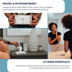 Royal Intimate Cleansing Feminine Wipes for Vaginal Hygiene, Personal Cleansing, Period Care, Sensitive Skin & Odor Removal - Un
