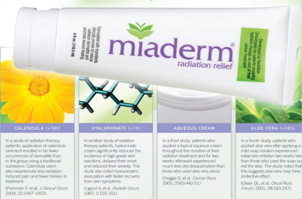 Miaderm Radiation Relief Lotion 2 Pack – Medistoreweb