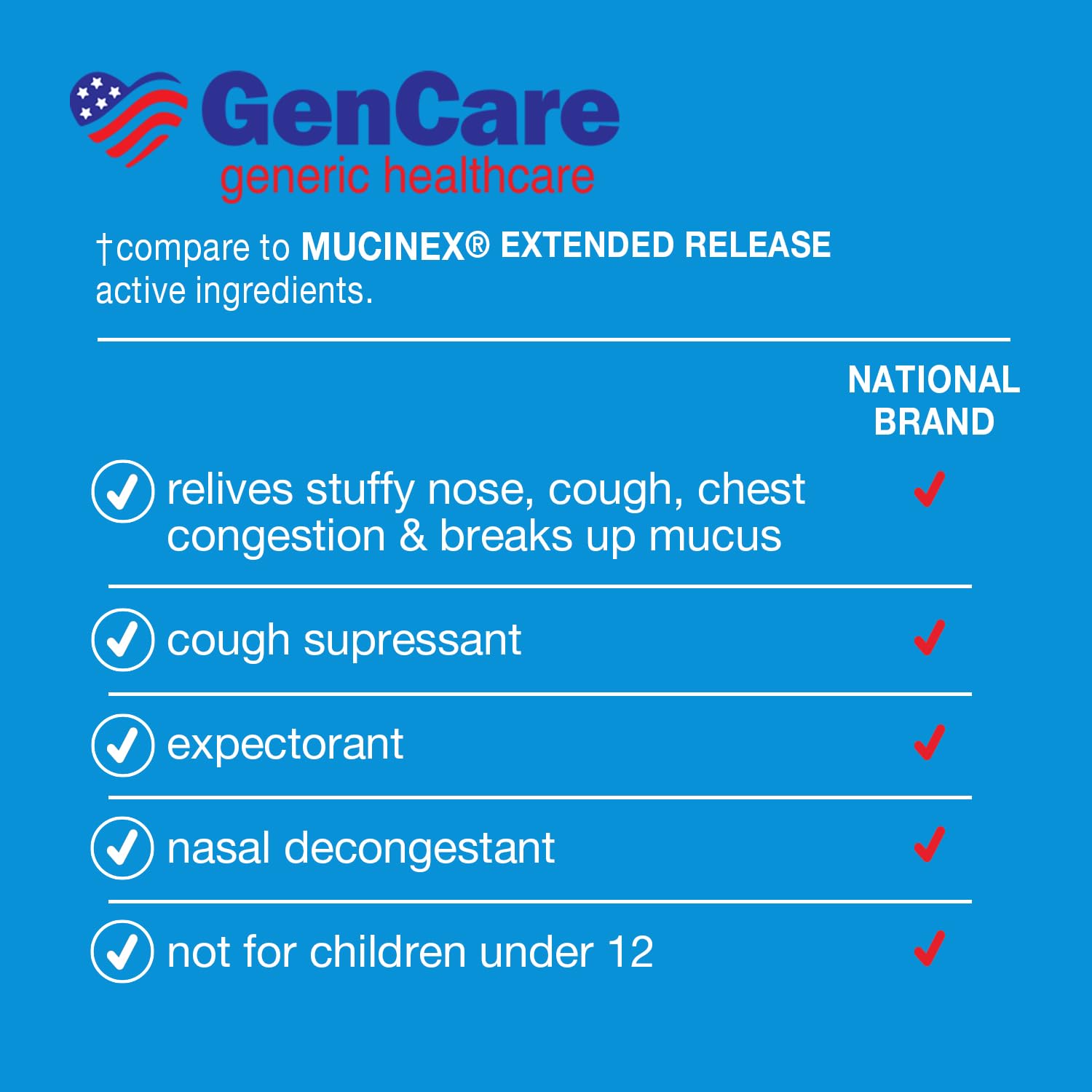 GenCare - Mucus Relief Guaifenesin Maximum Strength 1200mg (50 Tablets) Extended Release Expectorant for Chest Congestion & Coug