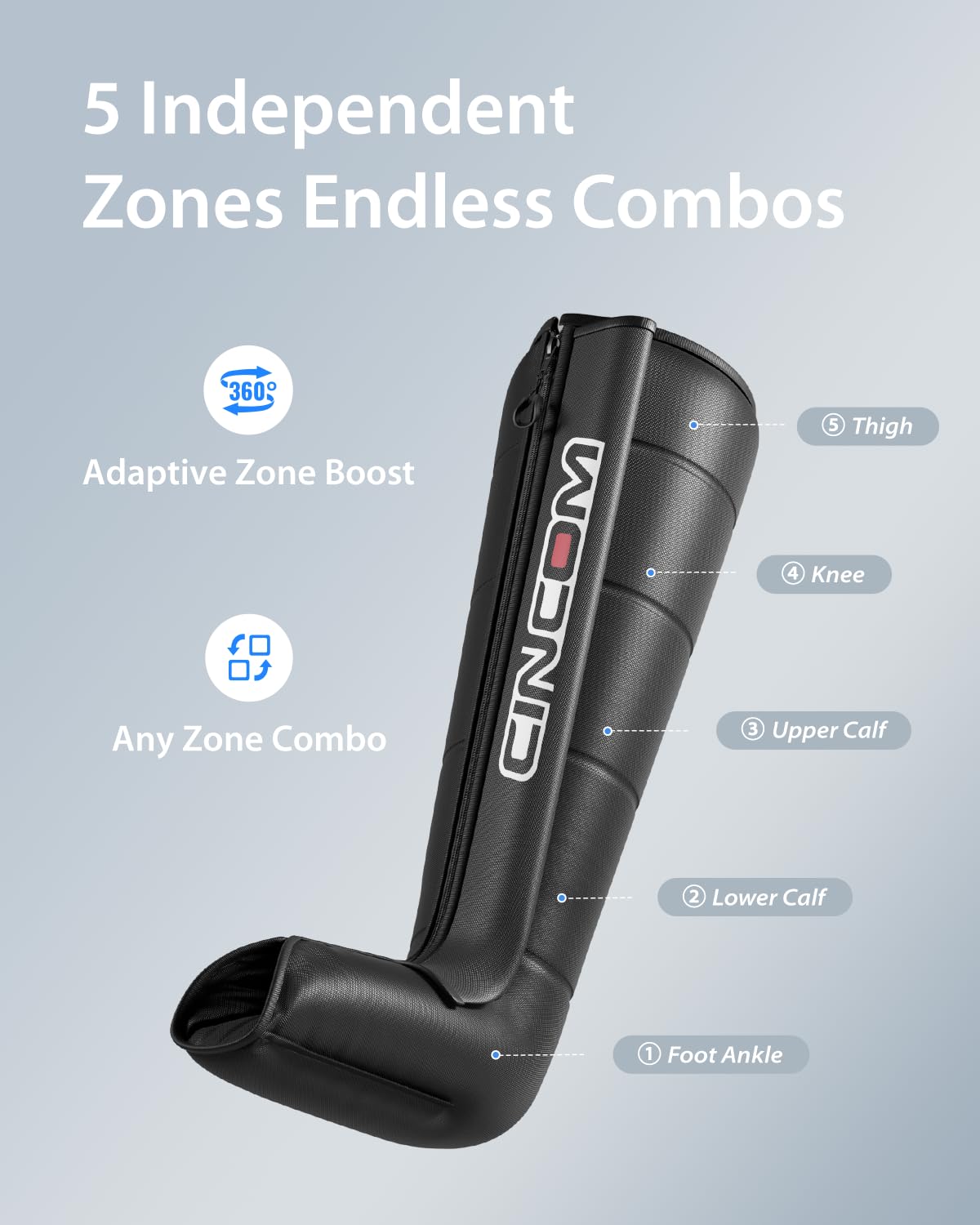 CINCOM Leg Massager Recovery System, Cordless Air Compression Boots for Circulation, Pro Sequential Compression Device for Athle