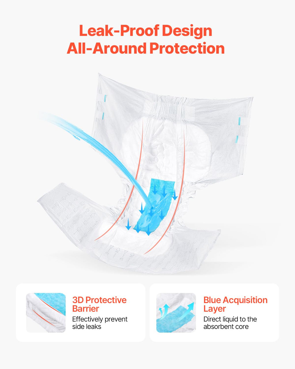 VEVOR Adult Briefs with Tabs, Super Absorbent Incontinence Briefs for Men and Women, Disposable Adult Diapers with Leakproof 3D