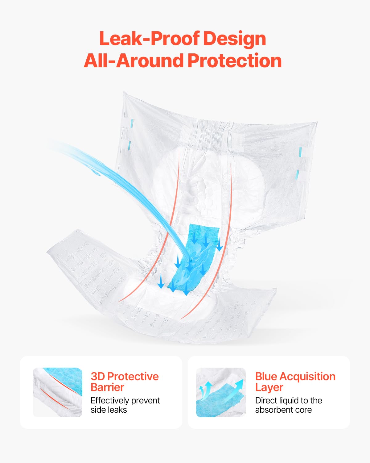VEVOR Adult Briefs with Tabs, Super Absorbent Incontinence Briefs for Men and Women, Disposable Adult Diapers with Leakproof 3D