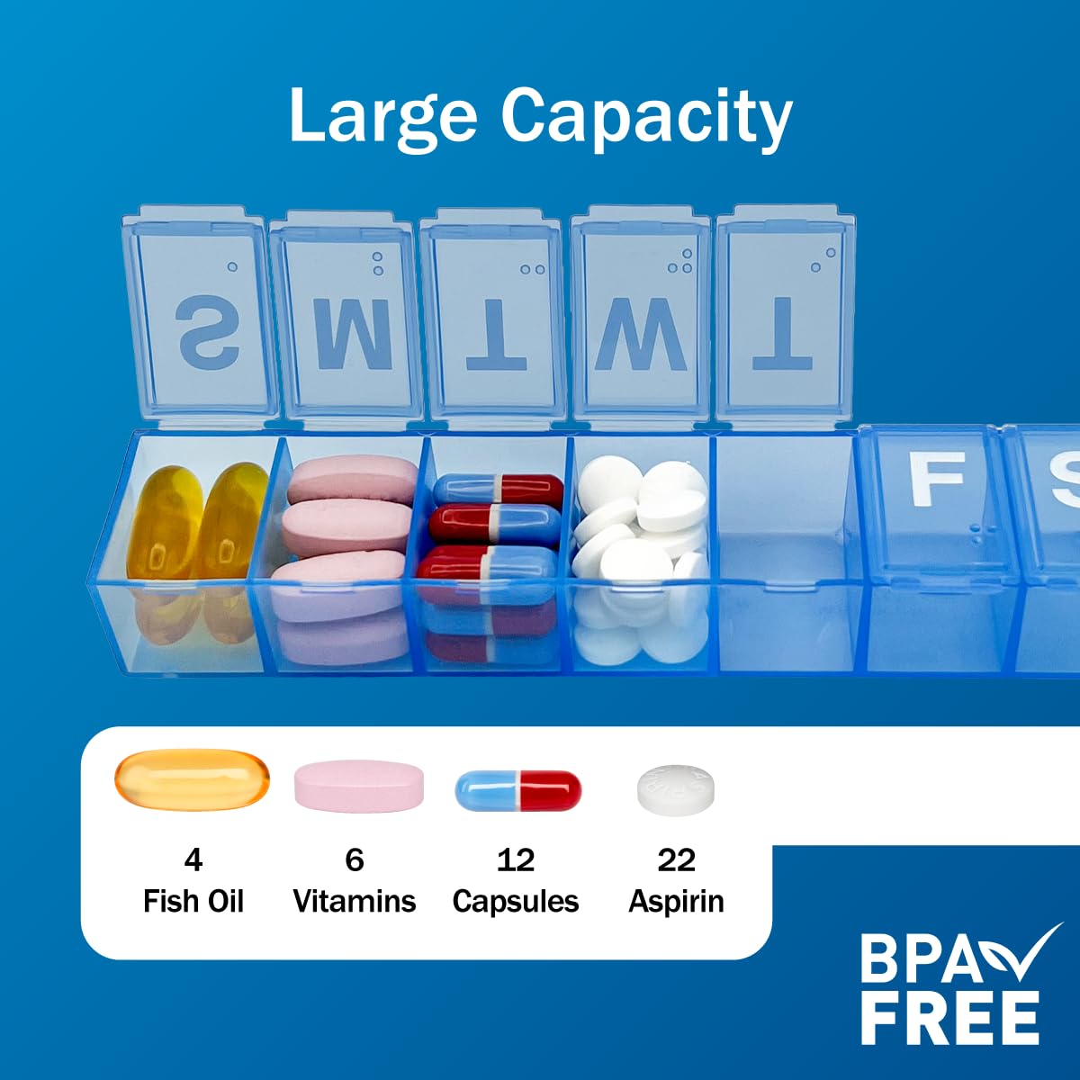 Amazon Basic Care Weekly (7-Day) Pill Organizer, Vitamin Planner, And Medicine Box, Medium Compartments, Blue