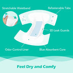 SUNKISS TrustPlus Adult Diapers with Maximum Absorbency, Disposable Incontinence Briefs with Tabs for Men and Women, Odor Contro