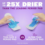 Poise Ultra Thin Incontinence Pads & Postpartum Incontinence Pads, 5 Drop Maximum Absorbency, Long Length, 108 Count (3 Packs of