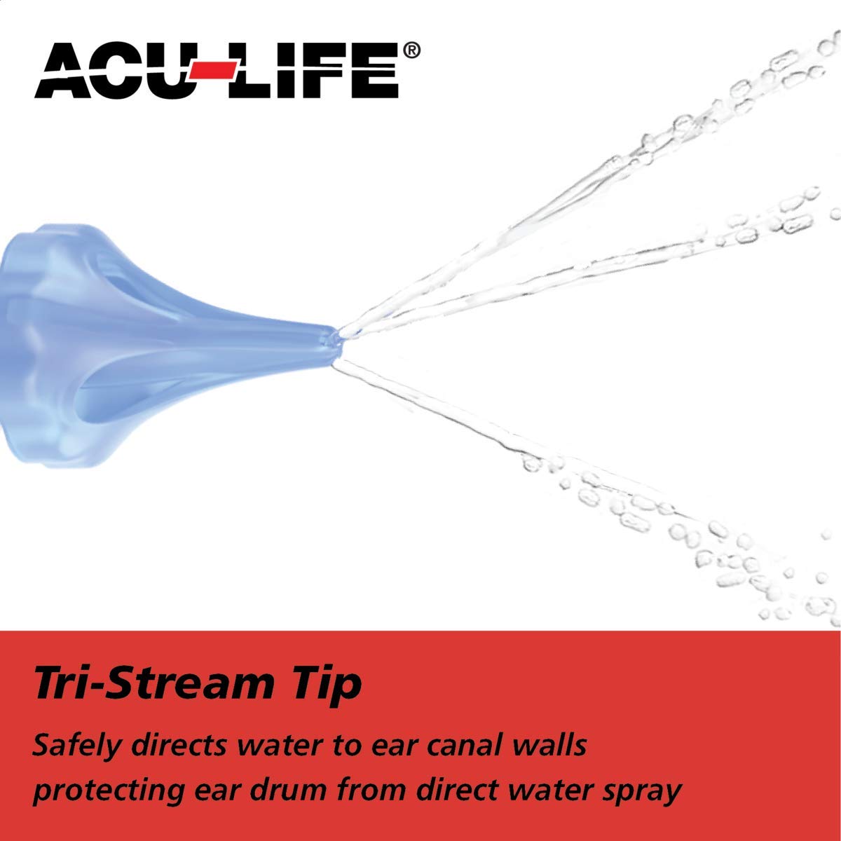 Acu-Life Ear and Ear Wax Cleaner for Humans, Includes 10 Saline Packs, Syringe with Tri-Stream Tip and Basin