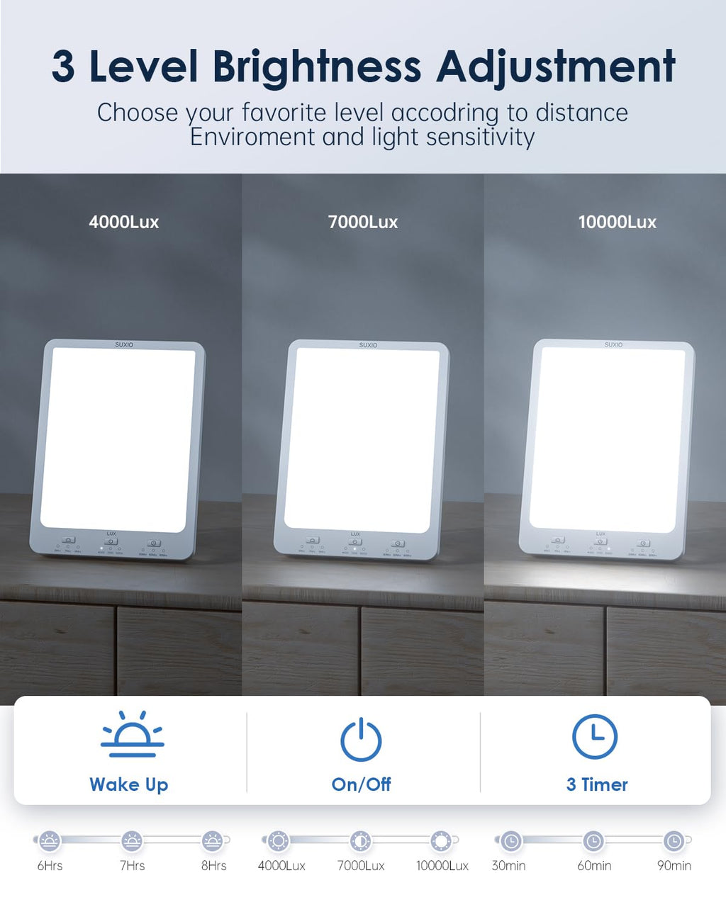 SUXIO Light Therapy Lamp Rechargeable, 10000 Lux Sunlight Lamp, with Wake-Up Function, Daylight Memory Happy Use As Lift-Mood, B
