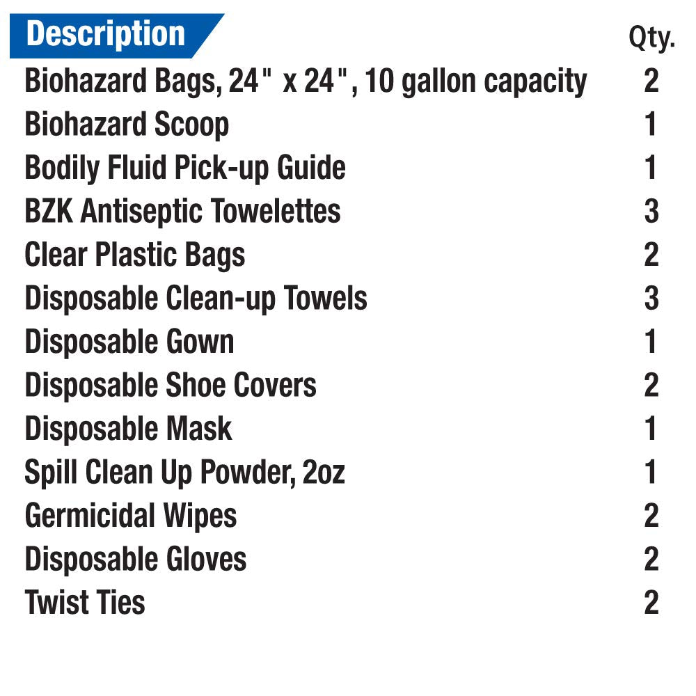 21 piece Bloodborne pathogen bodily fluid spill kit, plastic case, 1 ea.