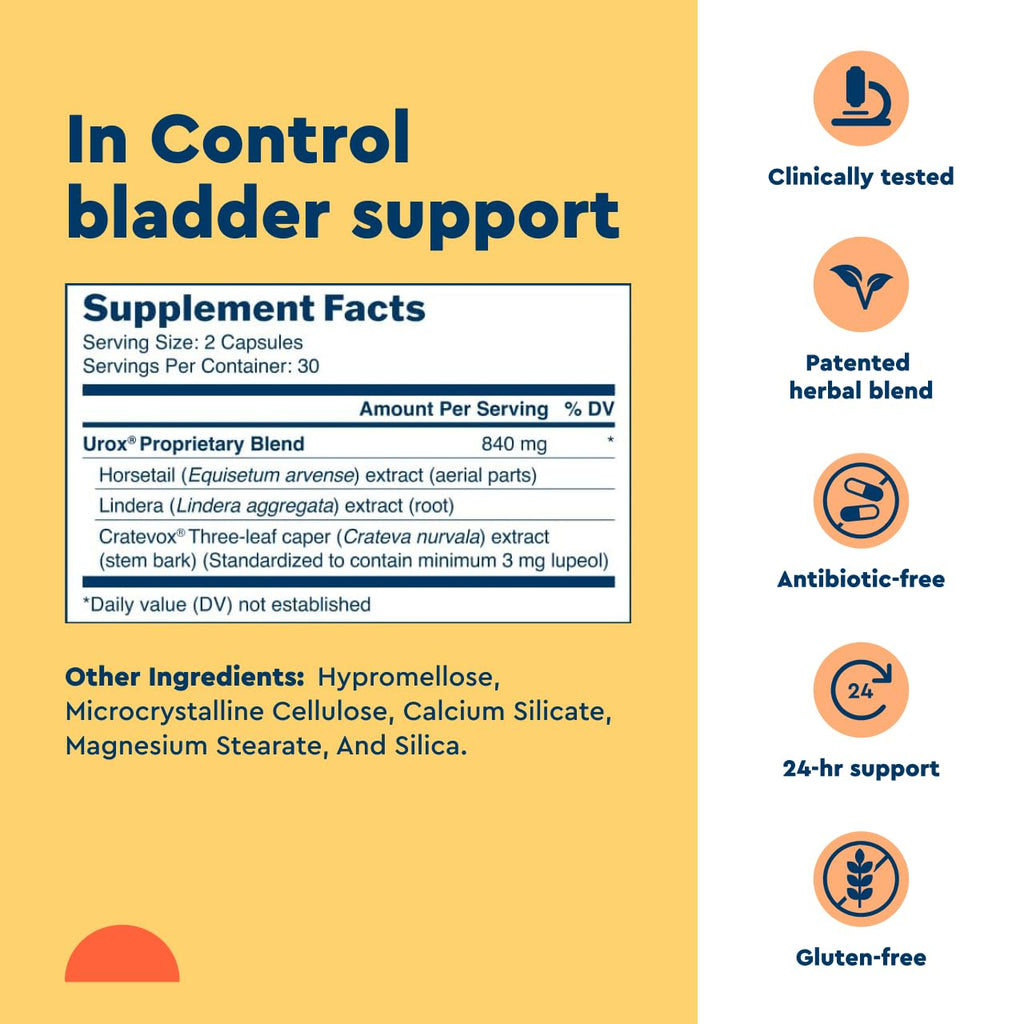 Uqora in Control Bladder Support - Daily Bladder Care & Support for Urinary Comfort - Made with botanicals, Like Horsetail & Spi