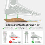 SOLE Performance Thin Shoe Insoles - Orthotic Arch Support Inserts for Plantar Fasciitis Relief and Comfort - Mens Size 14/Women