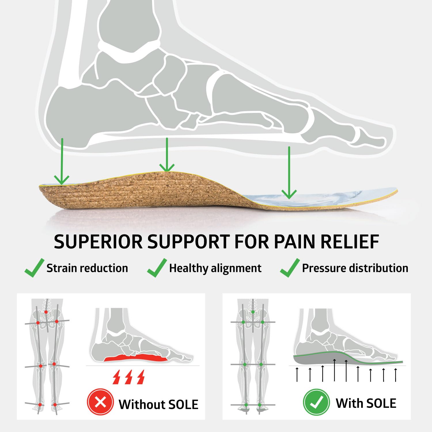 SOLE Performance Thin Shoe Insoles - Orthotic Arch Support Inserts for Plantar Fasciitis Relief and Comfort - Mens Size 14/Women
