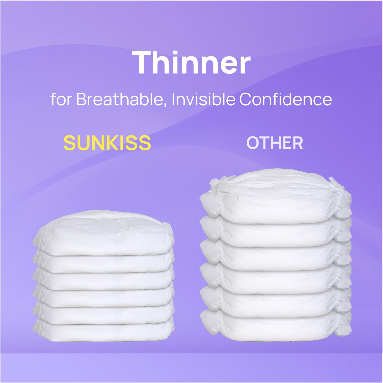 SUNKISS Ultra Thin Incontinence Underwear for Women, High Absorbency & Super Soft Postpartum Diapers, Disposable Adult Pull Ups,