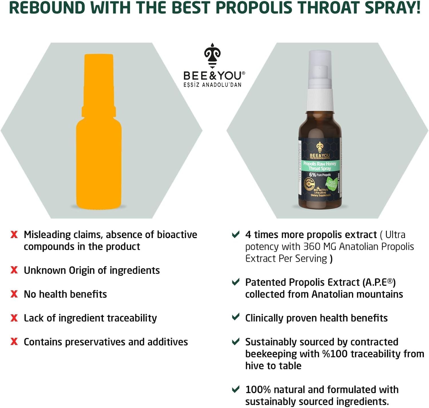 BEE and You, 100% Pure Propolis Extract, Immune Support, Sore Throat Relief, Antioxidants, Natural, Keto, Paleo, Gluten-Free | 1