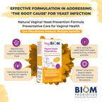 VagiBiom Boric Acid Suppositories with Lactobacillus: Microbiome Flora Balance; Balance and Nourishes Healthy Flora; Paraben-Fre