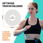 TYPE STRONG Universal Adhesive Patches for Insulin Pumps & Infusion Sets with 25mm Hole for Sensitive Skin. Sweat Proof & Waterp