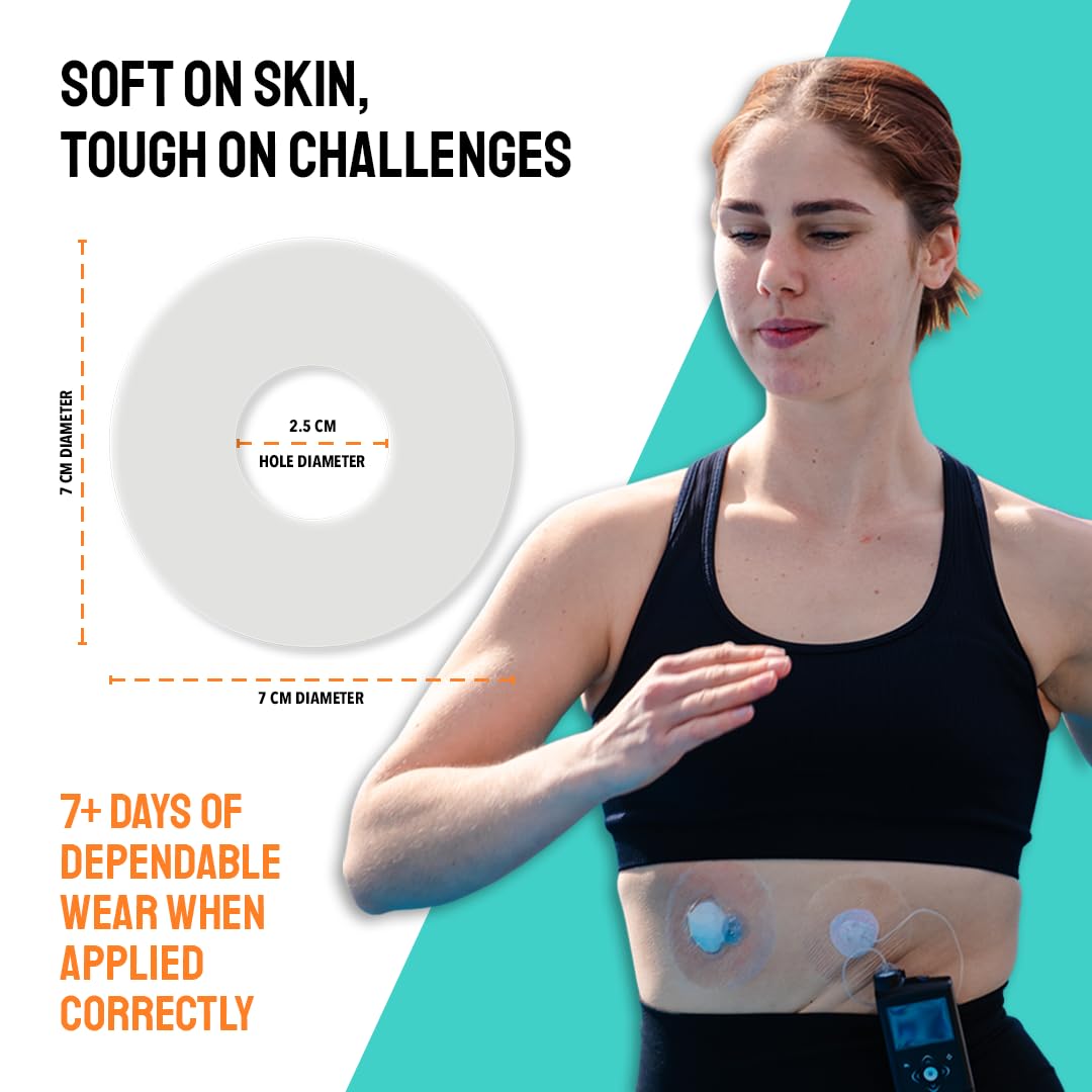 TYPE STRONG Universal Adhesive Patches for Insulin Pumps & Infusion Sets with 25mm Hole for Sensitive Skin. Sweat Proof & Waterp