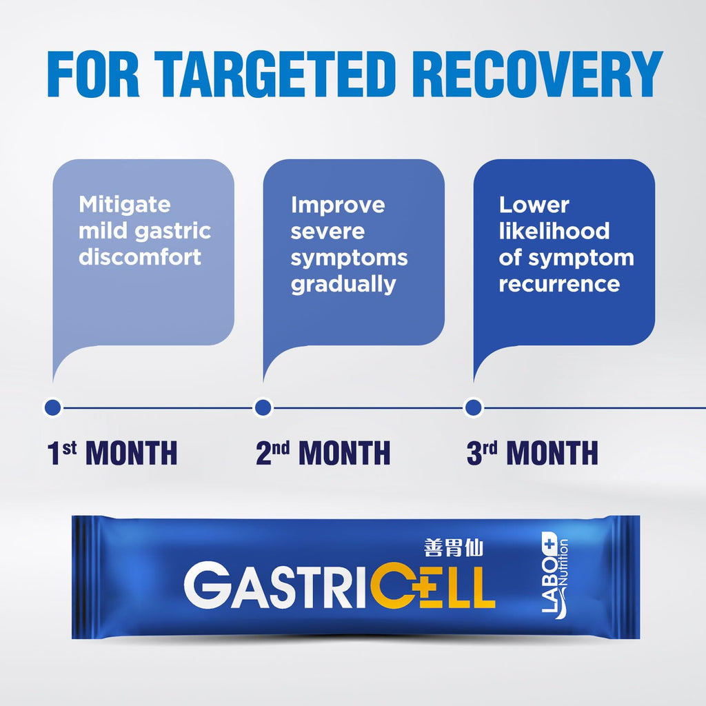 LABO Nutrition GASTRICELL - Target H. Pylori, Acid Reflux, Heartburn, Gastric Acid - Addresses Recurring Gastric Problems, Natur