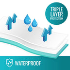 DMI Waterproof Sheet to be Used as a Bed Pad,Bed Liner,Mattress Protector,Pee Pad,FSA and HSA Eligible,Furniture Cover with Quil