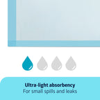 Medline Disposable Chucks Pads, 23 x 36 inches (Pack of 150), Ultra-Light Absorbency Pee Pads for Surface Protection, Disposable