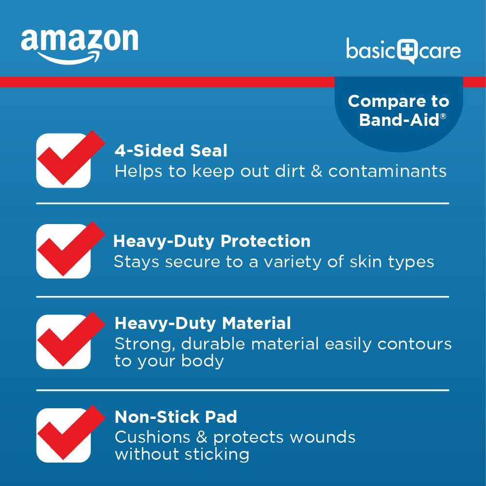 Amazon Basic Care Heavy-Duty Fabric Adhesive Bandages, First Aid and Wound Care Supplies, One Size, 100 Count