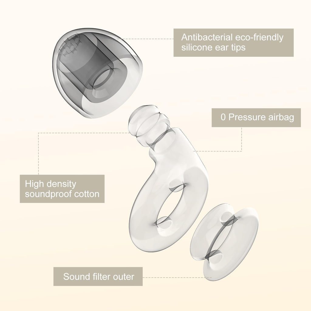 2 Noise Cancelling Ear Plugs, Beinkap Sleeping Earplugs with 12 Silicone Soft Reusable Ear Tips for Social Gatherings, Work, Sle