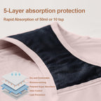 BATTEWA Incontinence Underwear for Women Washable: Seamless, Ultra-Soft, Reusable Bladder Leak Proof Underwear with 50ml Protect