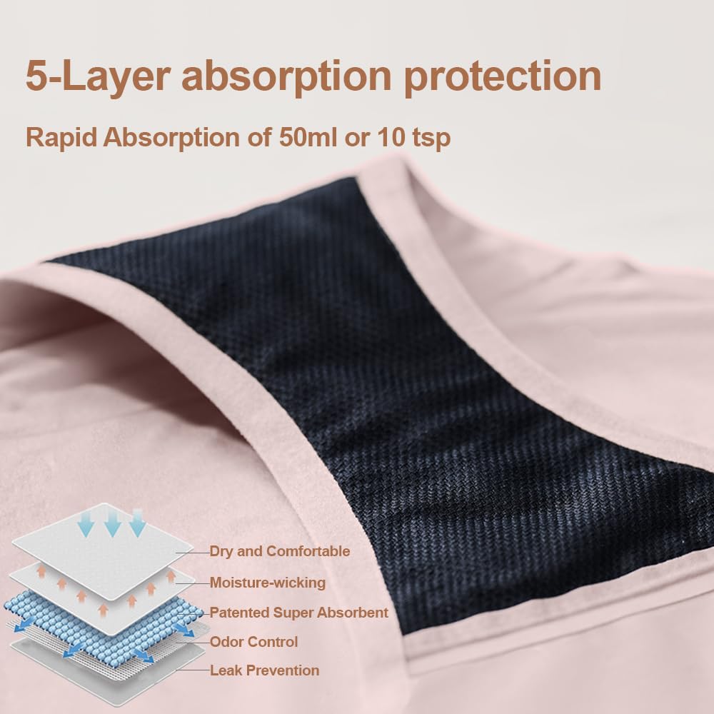 BATTEWA Incontinence Underwear for Women Washable: Seamless, Ultra-Soft, Reusable Bladder Leak Proof Underwear with 50ml Protect