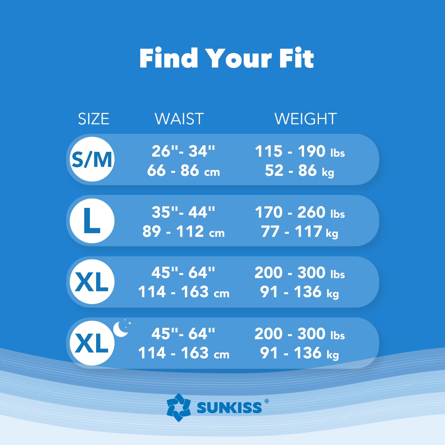 SUNKISS TrustPlus Incontinence and Postpartum Underwear for Men and Women, Disposable Protective Underwear with Overnight Comfor