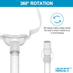 Replacement Kit for P10, Includes Tubing w/Swivel and More (No Strap), IBEET Replacement Supplies