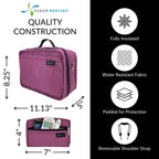 Sugar Medical Insulated Diabetes Travel Bag | Diabetic Care Products | Diabetic Supplies Case | Glucose Meter Case (Orchid)