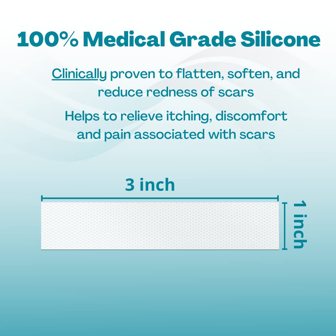 NewGel+ Advanced Silicone Scar Treatment Strip 1 mm Thick for Optimal Occlusion to Scars from Surgery, Injury, Keloids, Burns, R