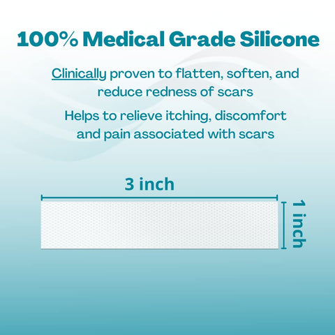NewGel+ Advanced Silicone Scar Treatment Strip 1 mm Thick for Optimal Occlusion to Scars from Surgery, Injury, Keloids, Burns, R