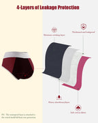 Leakproof Incontinence Underwear for Women, Washable Reusable Cotton Briefs with Heavy Absorbency 50-200ml, Bladder Control Pant
