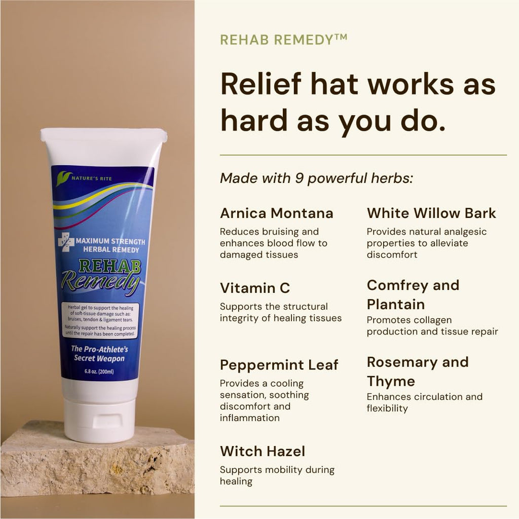 Natures Rite Rehab Remedy Gel, 6.8 OZ (200ML), Soothing, Fast Acting, Non-Greasy Muscle Relief with Natural Ingredients