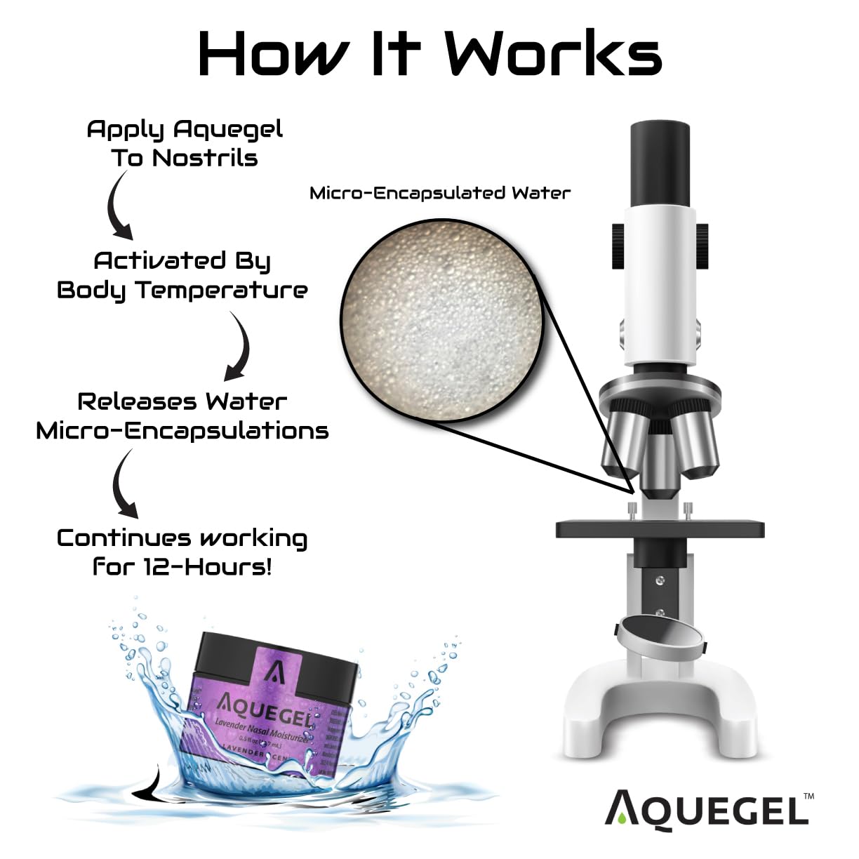 Aquegel Nasal Moisturizer+Lavender (Sleep Easy), 12-Hour Nasal Dryness Relief, Water Based Nose Gel, Oxygen Therapy Nasal Moistu