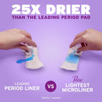 Poise Daily Microliners, Incontinence Panty Liners, 1 Drop Lightest Absorbency, Regular, 54 Count of Pantiliners
