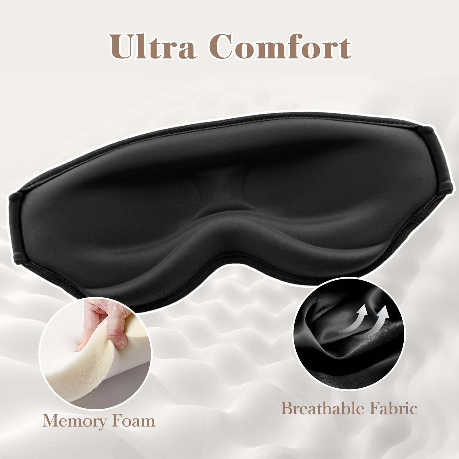 Fygrip 3D Eye Mask Sleep Mask for Men & Women, Ultra Comfort 100% Pressure-Free & 100% Light Block-Out Eye Mask for Sleep with E